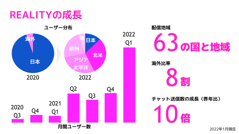 広瀬香美を通して広まりそうな「アバター改変」の画像