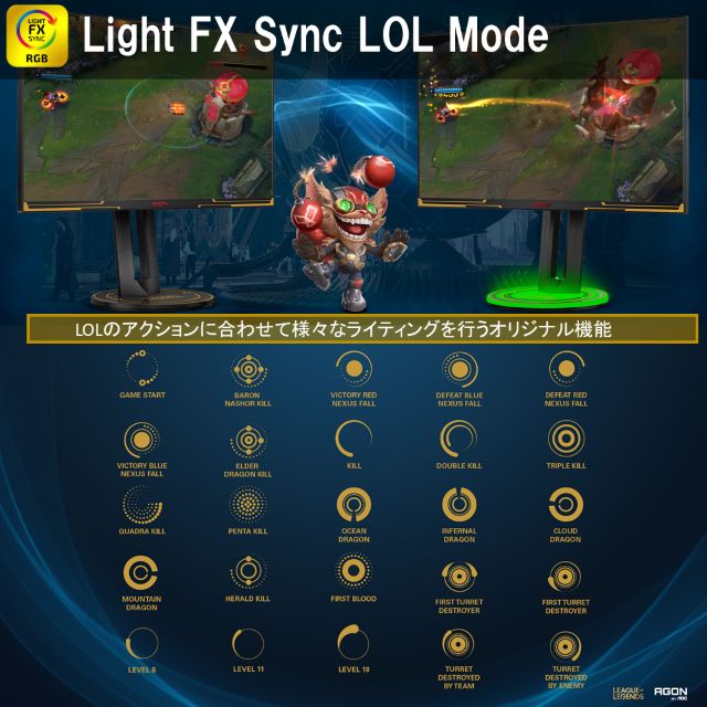 世界初『LoL』コラボディスプレイが発売の画像