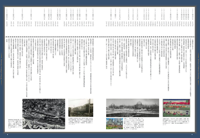 「鉄道150年物語」刊行の画像