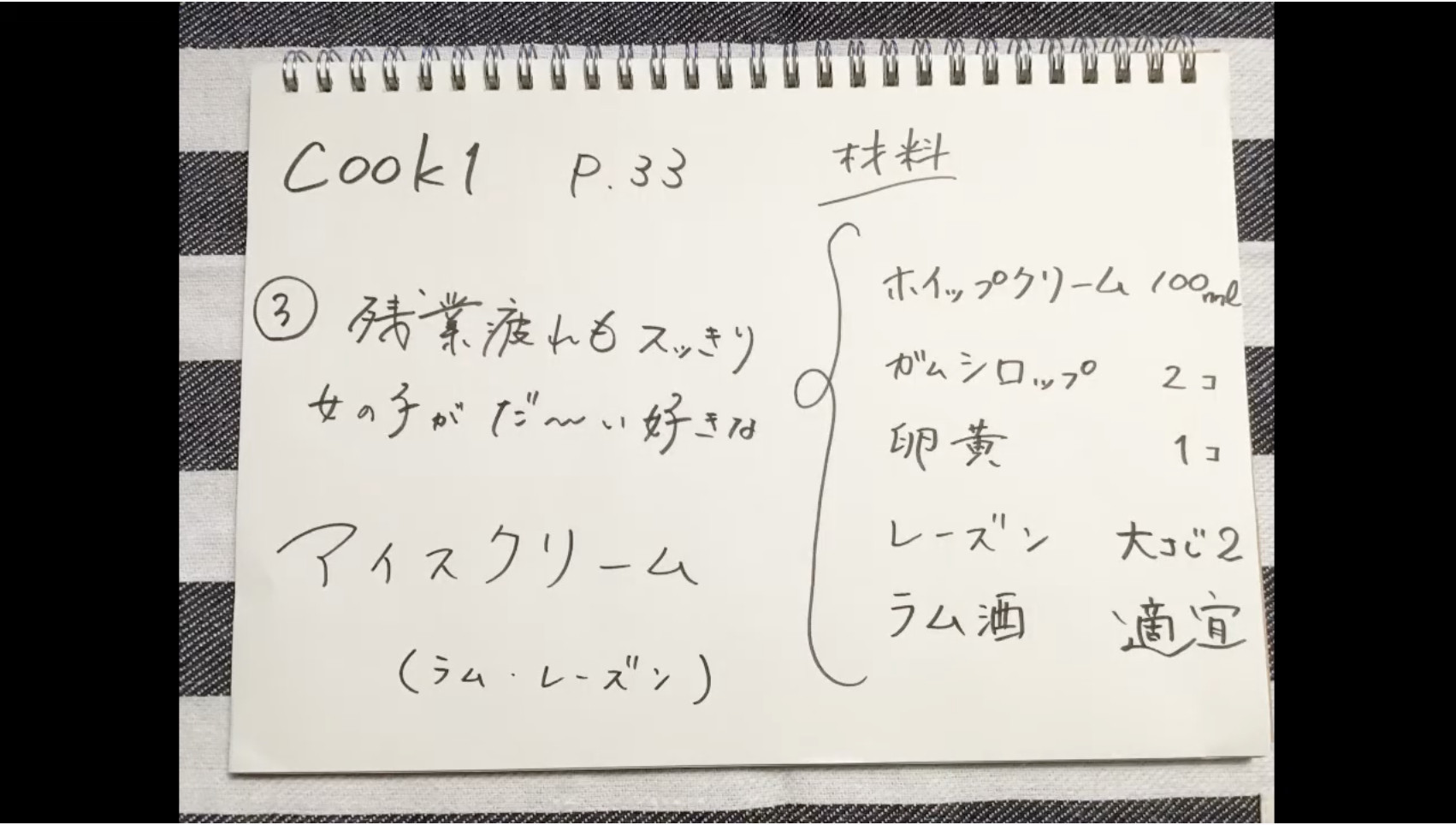 【グルメ漫画】疲れが取れると紹介された話題のかんたんアイスを再現！の画像