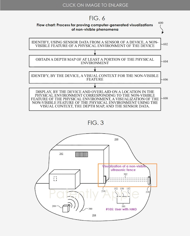 AppleのVRゴーグルでは“目に見えないもの”を視覚化？の画像