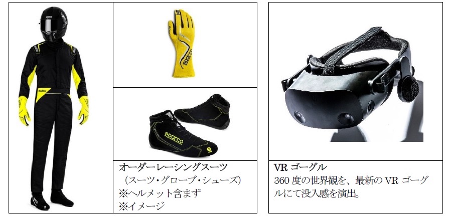 高島屋、福袋に370万円のVRシミュレーターの画像