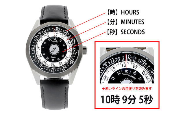 イタリア生まれの針のない腕時計『ミリメトロ４』の画像