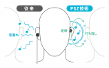 NTT、音響ブランド「nwm」立ち上げを発表の画像