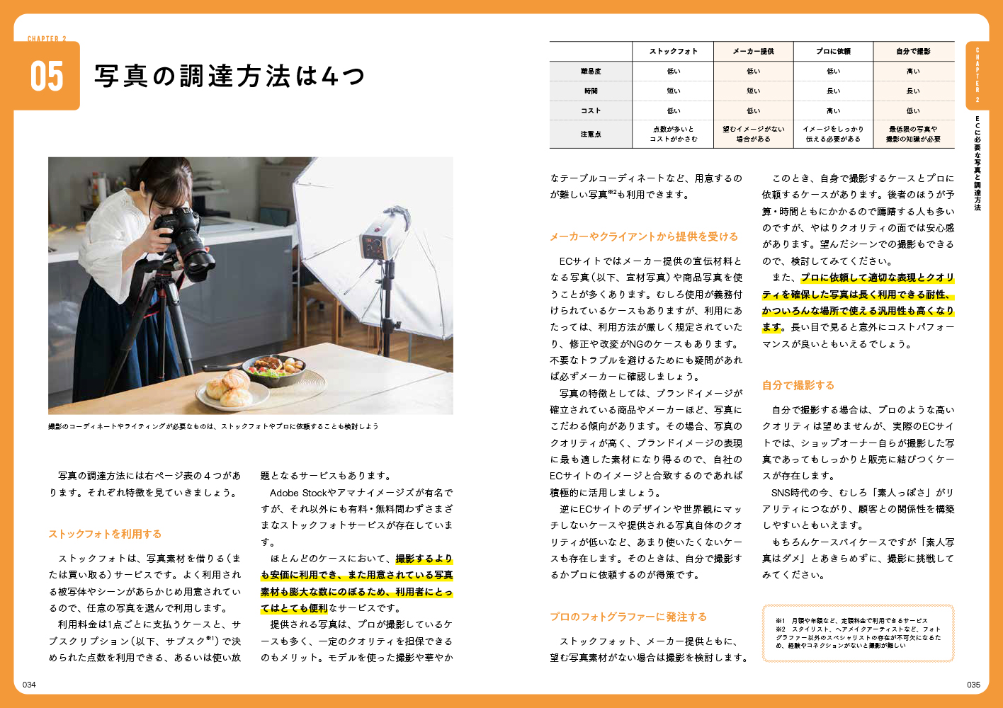 『ネットショップ初心者でも売れる商品写真の基礎知識とつくり方』刊行の画像