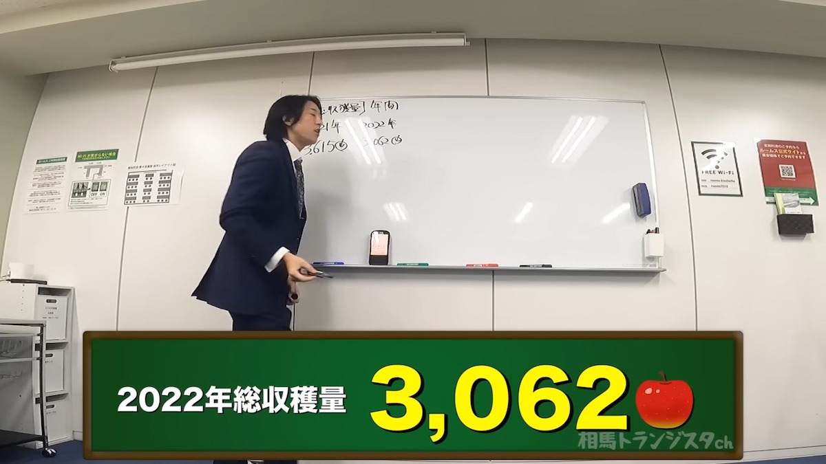 相馬トランジスタが今年と去年の収益公開　の画像