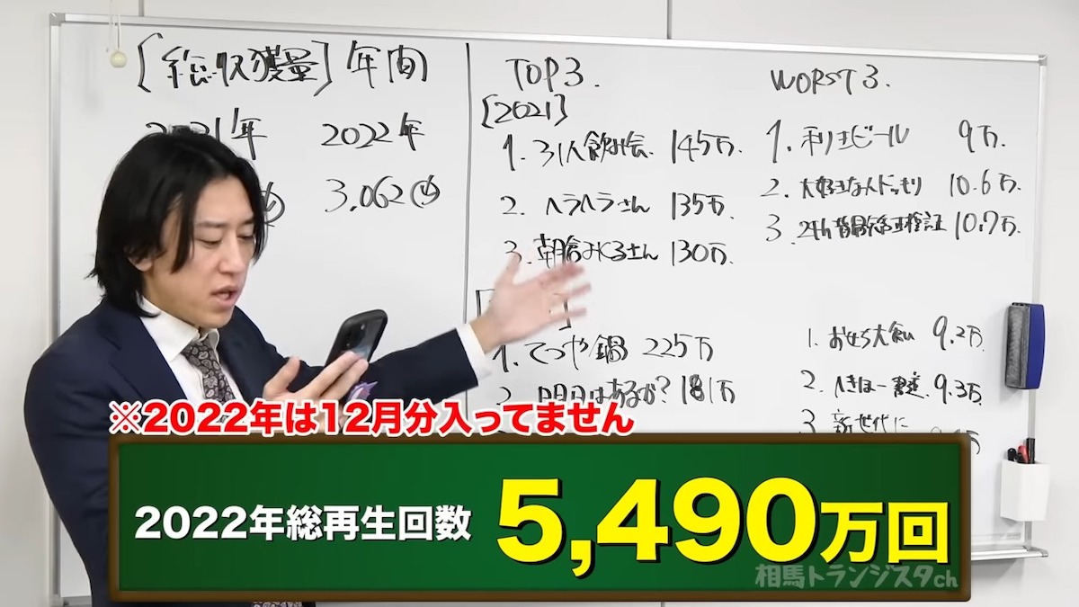 相馬トランジスタが今年と去年の収益公開　の画像