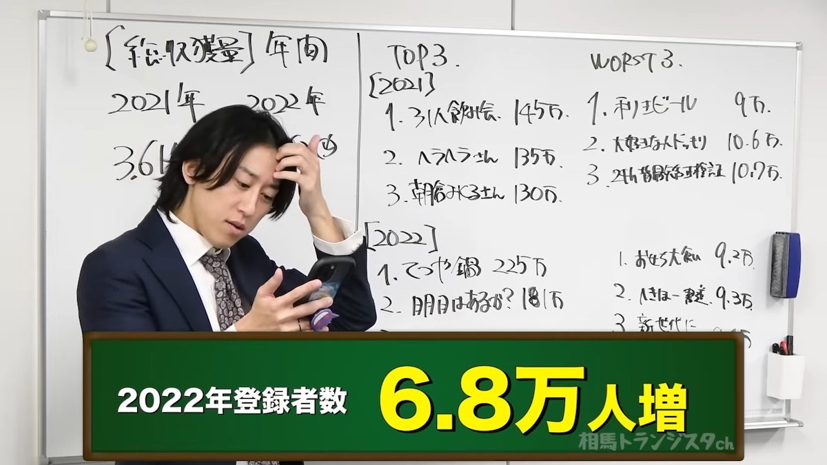 相馬トランジスタが今年と去年の収益公開　の画像