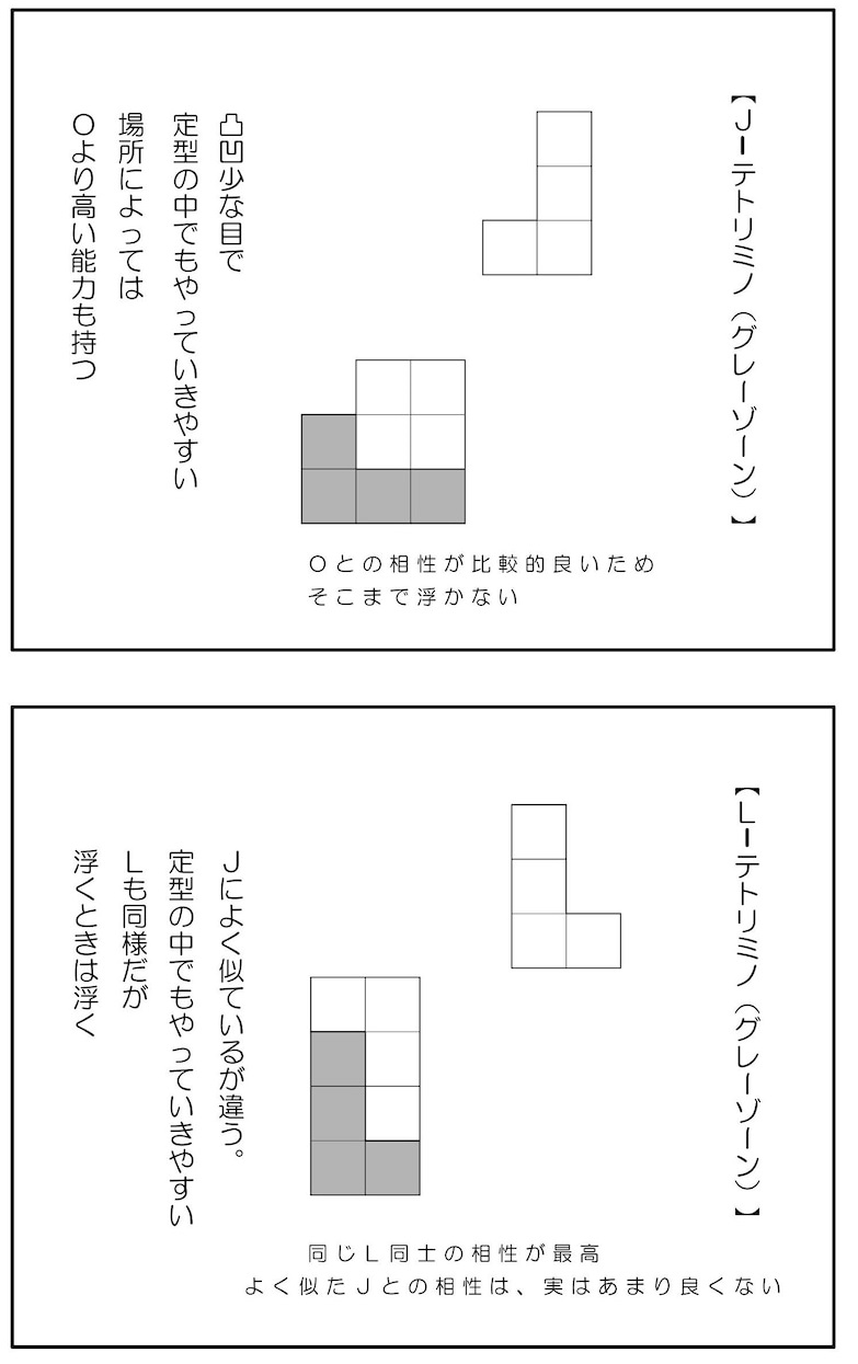 【漫画】人間社会ってテトリスみたいだよねって話の画像