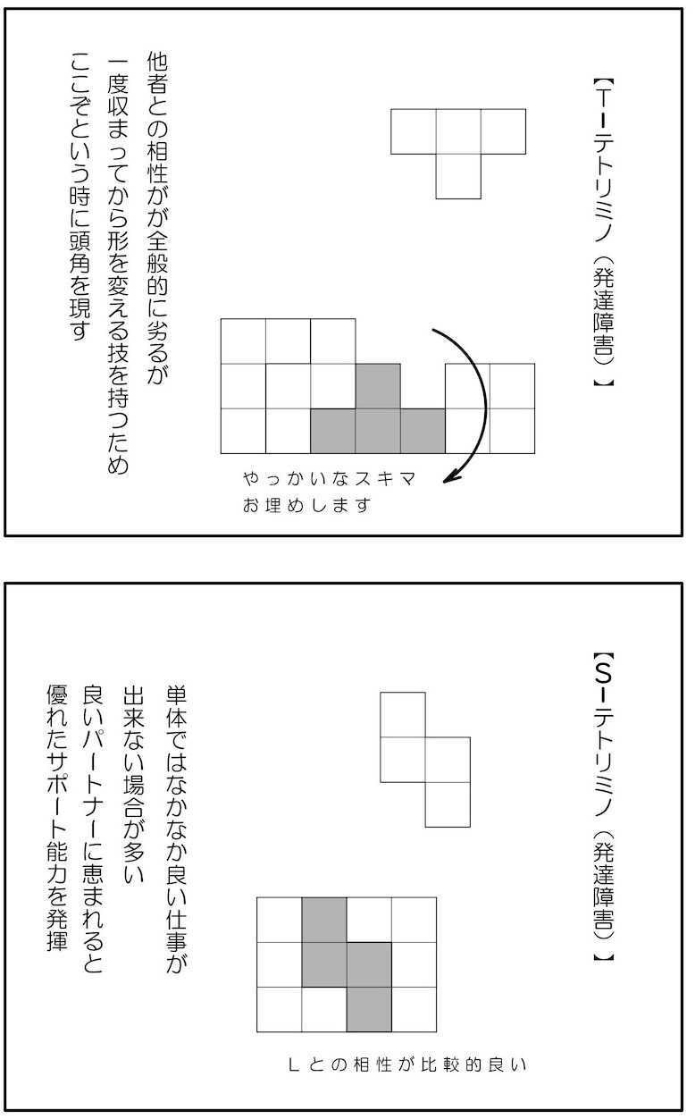 【漫画】人間社会ってテトリスみたいだよねって話の画像