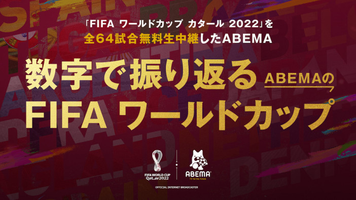 W杯全64試合のなかで最も視聴された戦いは？　ABEMAが「FIFA ワールドカップ カタール 2022」の視聴動向を発表