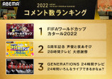 ABEMA、2022年視聴ランキング発表の画像