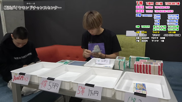 はじめしゃちょー、年末ジャンボに710万円の画像