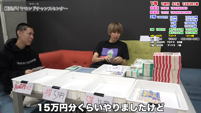 はじめしゃちょー、年末ジャンボに710万円の画像