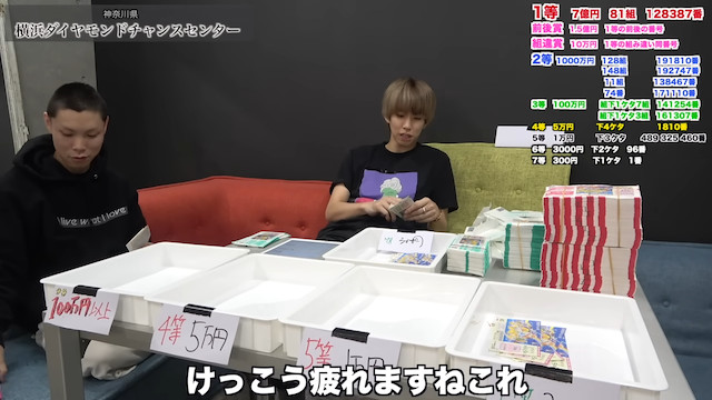 はじめしゃちょー、年末ジャンボに710万円の画像