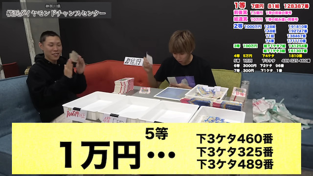 はじめしゃちょー、年末ジャンボに710万円の画像