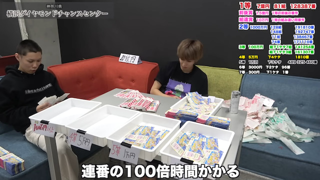 はじめしゃちょー、年末ジャンボに710万円の画像