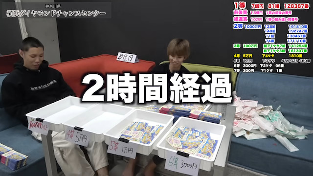 はじめしゃちょー、年末ジャンボに710万円の画像