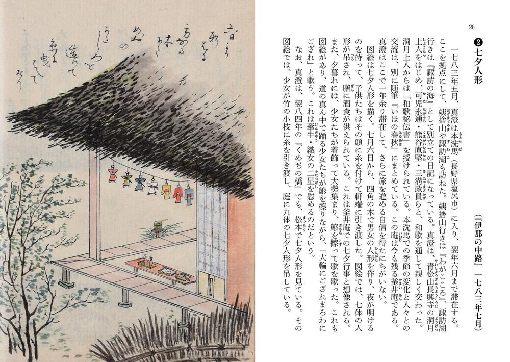 200年前の日本を描いた貴重な図絵の画像