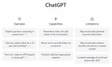 ChatGPTの教育における可能性と限界の画像