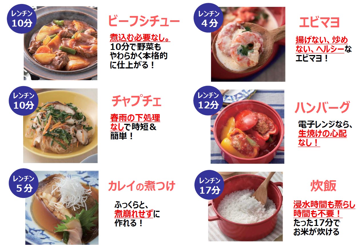 “レンチン料理”生みの親のレシピ本の画像