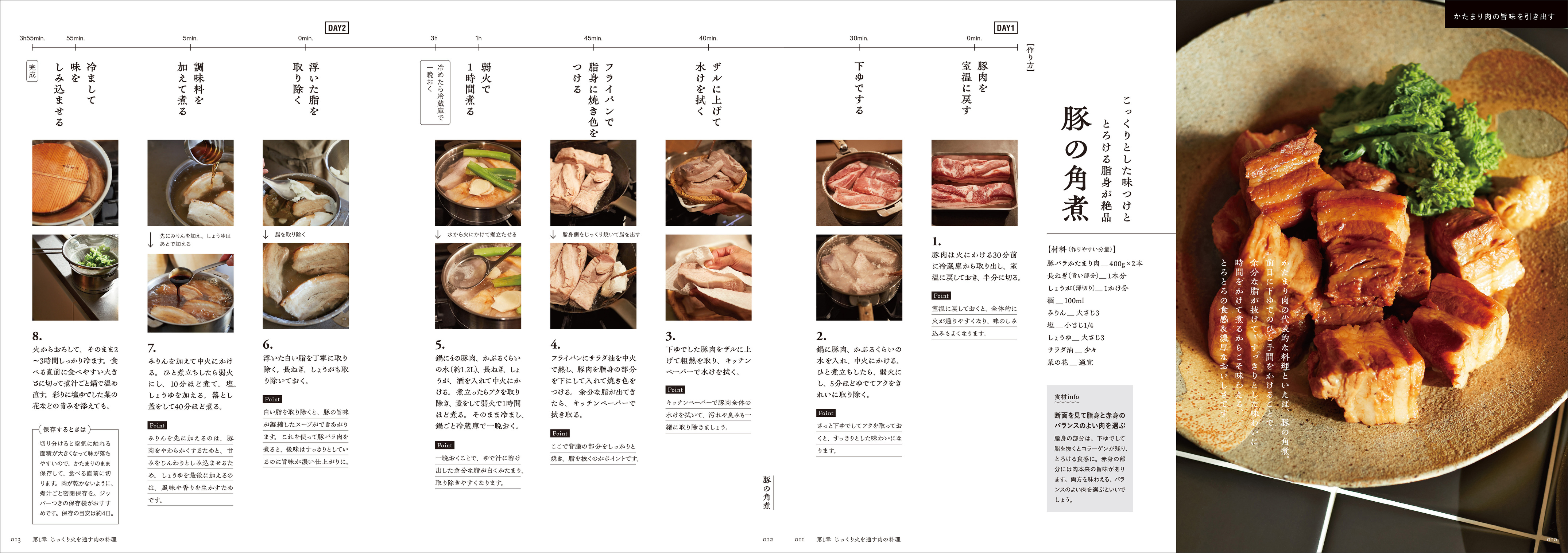 人気料理家・ワタナベマキの最新刊の画像