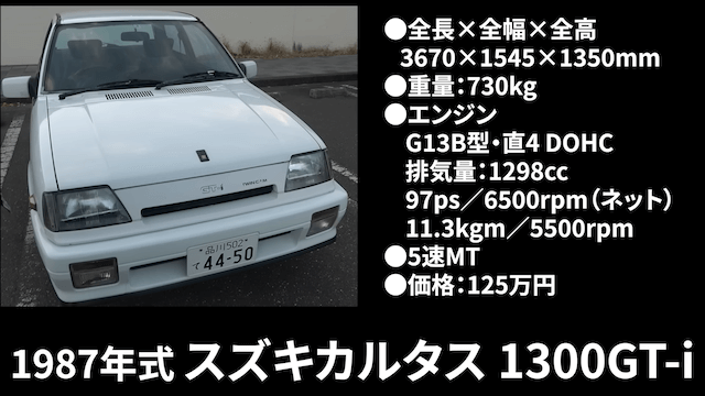 ロンブー亮、旧車「カルタス」とお別れの画像