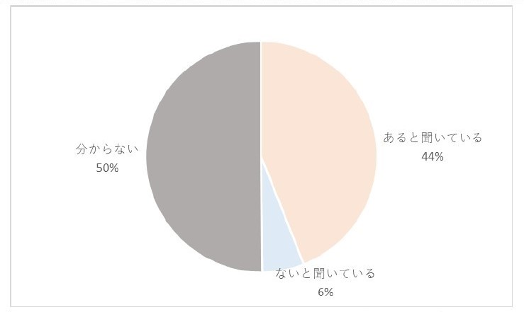 紙の値上がりが出版に大きな影響の画像