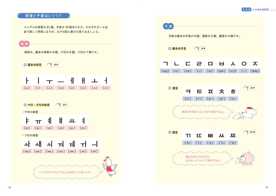 7日でハングルがわかるようになる入門書の画像