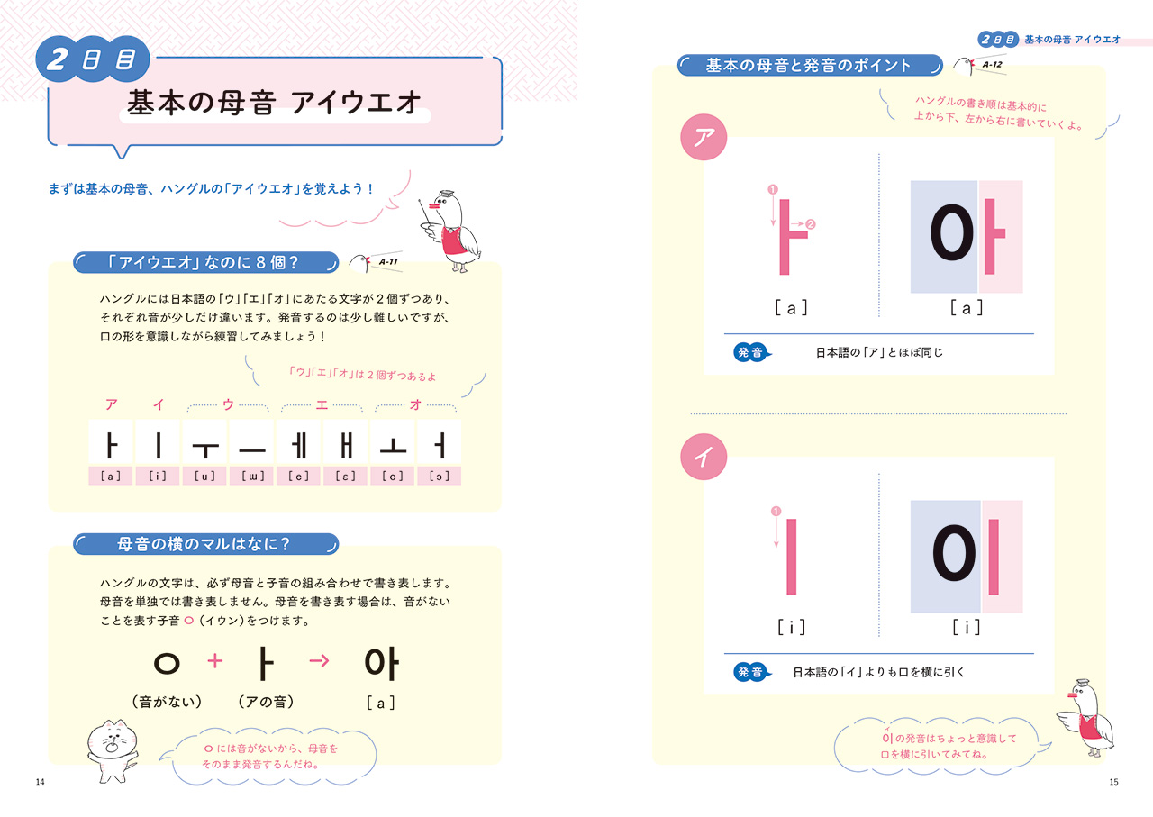 7日でハングルがわかるようになる入門書の画像