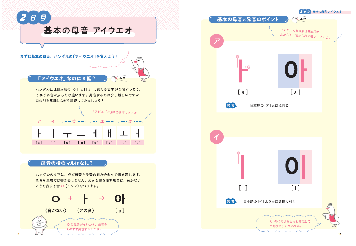 7日でハングルがわかるようになる入門書の画像