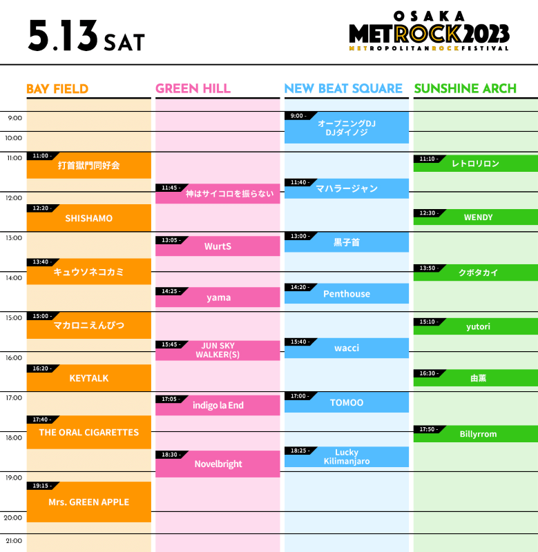 『METROCK2023』