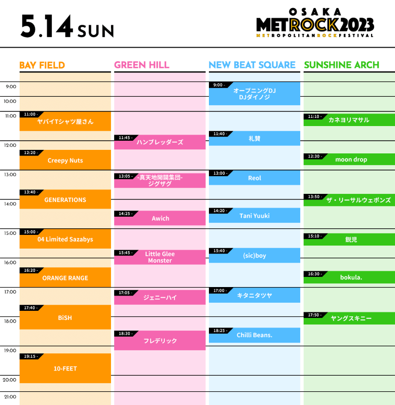 『METROCK2023』