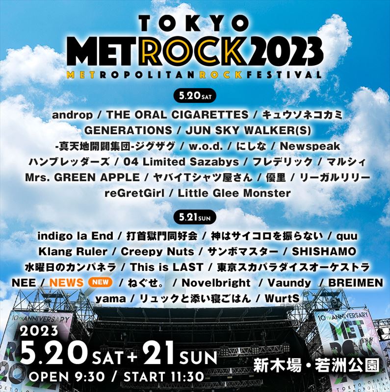 METROCK　出演者