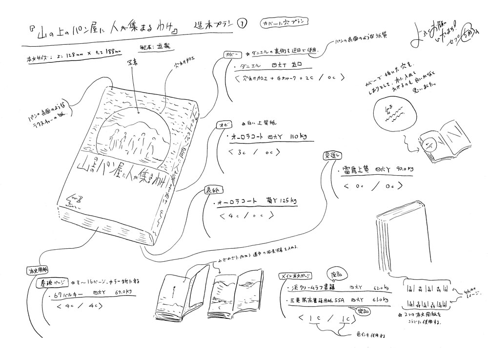 「わざわざ」代表、平田はる香による初の著書の画像