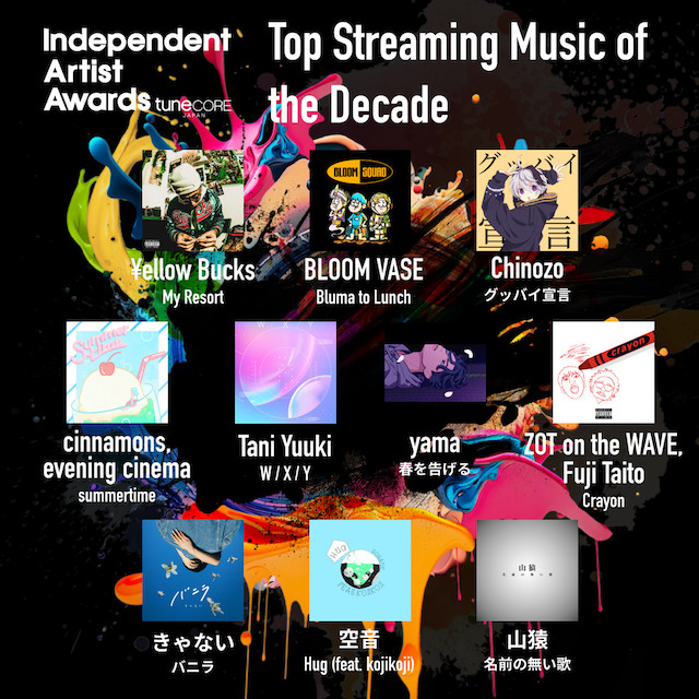 Independent Artist Awards by TuneCore Japan