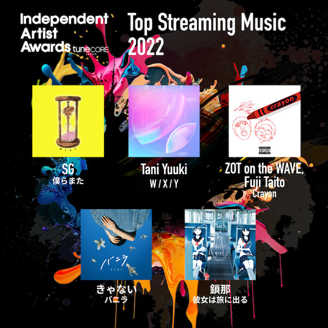 Independent Artist Awards by TuneCore Japan