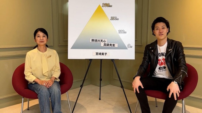 粗品、女優・宮崎美子に100万円を借りる　「有名人借金シリーズ」では今後どんな大物に借金していくのか？