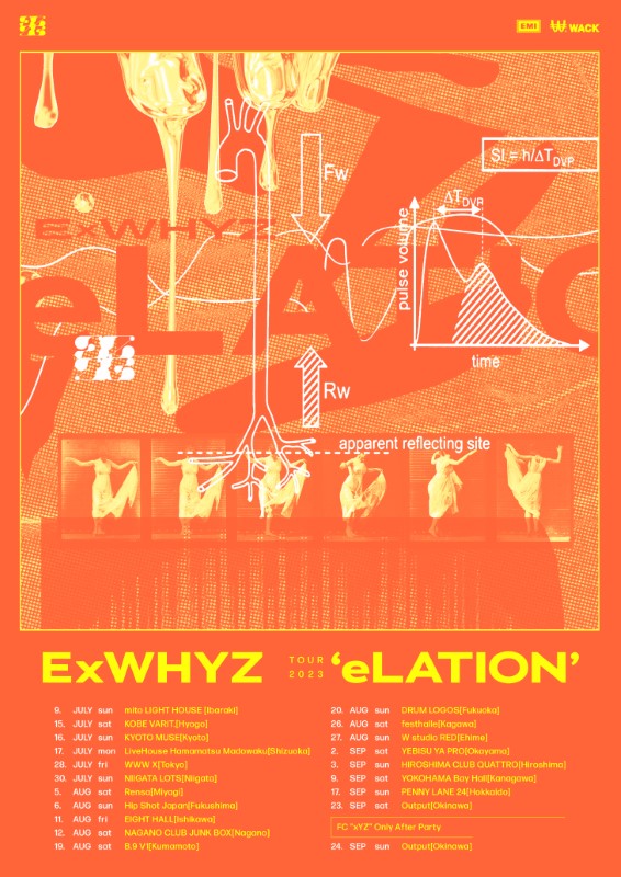 『ExWHYZ LIVE 2023 eLATION‘』フライヤー