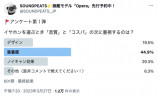 SOUNDPEATS「Opera」、MakuakeのTOP10入りの画像