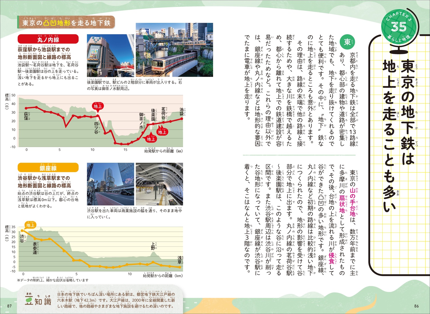 東京の地下鉄は地上を走ることも多い