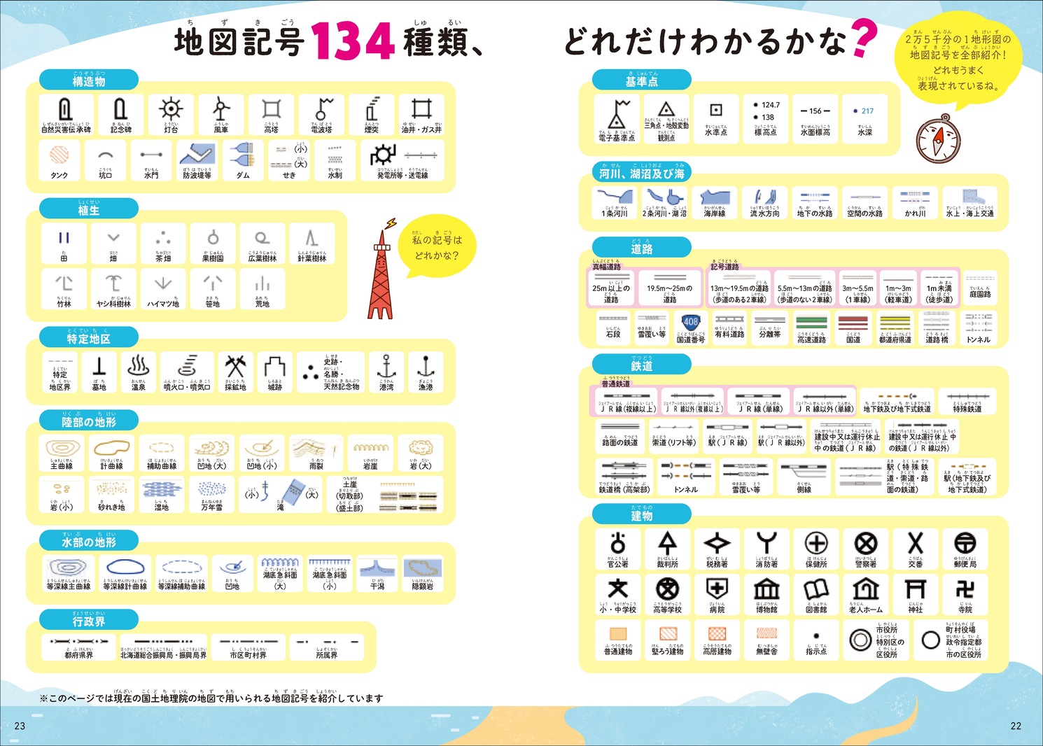 地図記号134種類