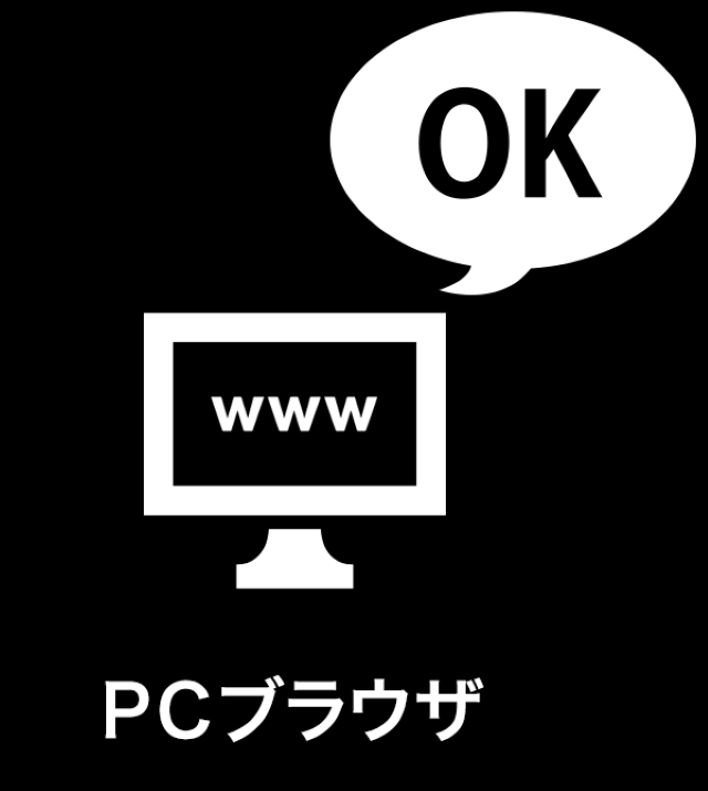 アニメ【推しの子】とシャニマスがコラボの画像