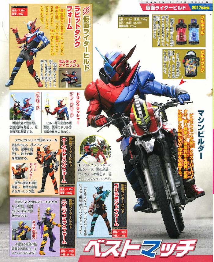 仮面ライダーのマガジン登場の画像