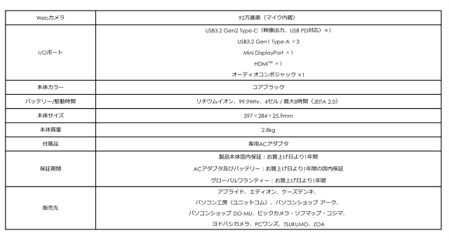 MSIのゲーミングノートPCの画像