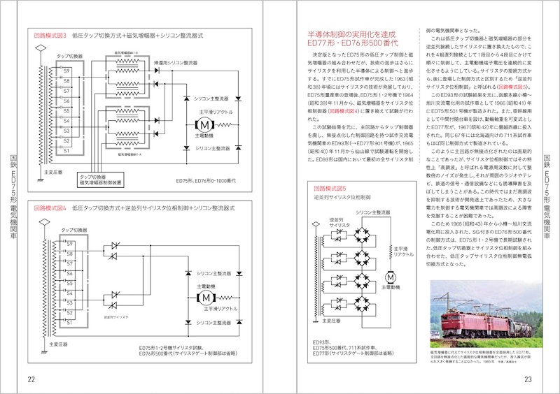 『国鉄ED75形電気機関車』を刊行の画像