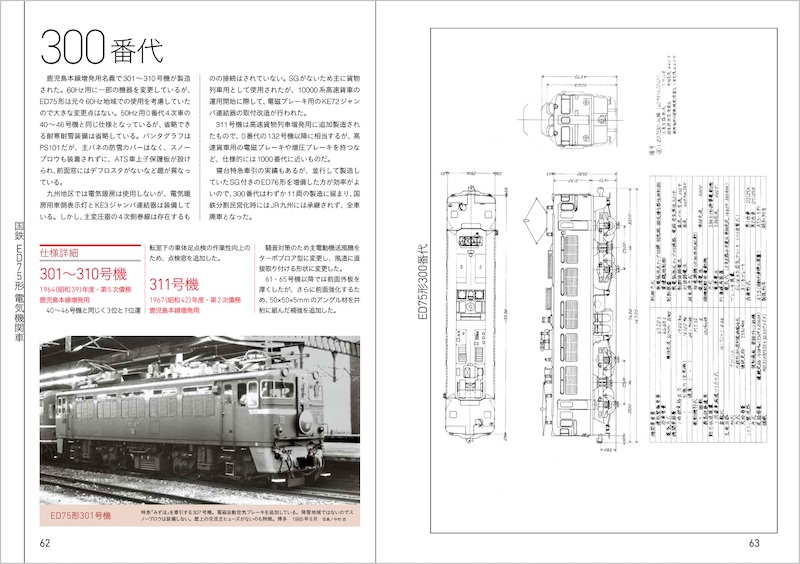 『国鉄ED75形電気機関車』を刊行の画像