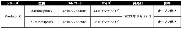 Acer、有機EL（OLED）パネルを搭載したハイエンドゲーミングモニターを「Predator」ブランドより発売の画像