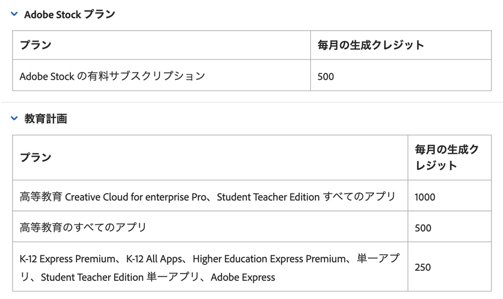 『Adobe Firefly』一般提供が開始の画像