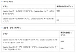 『Adobe Firefly』一般提供が開始の画像